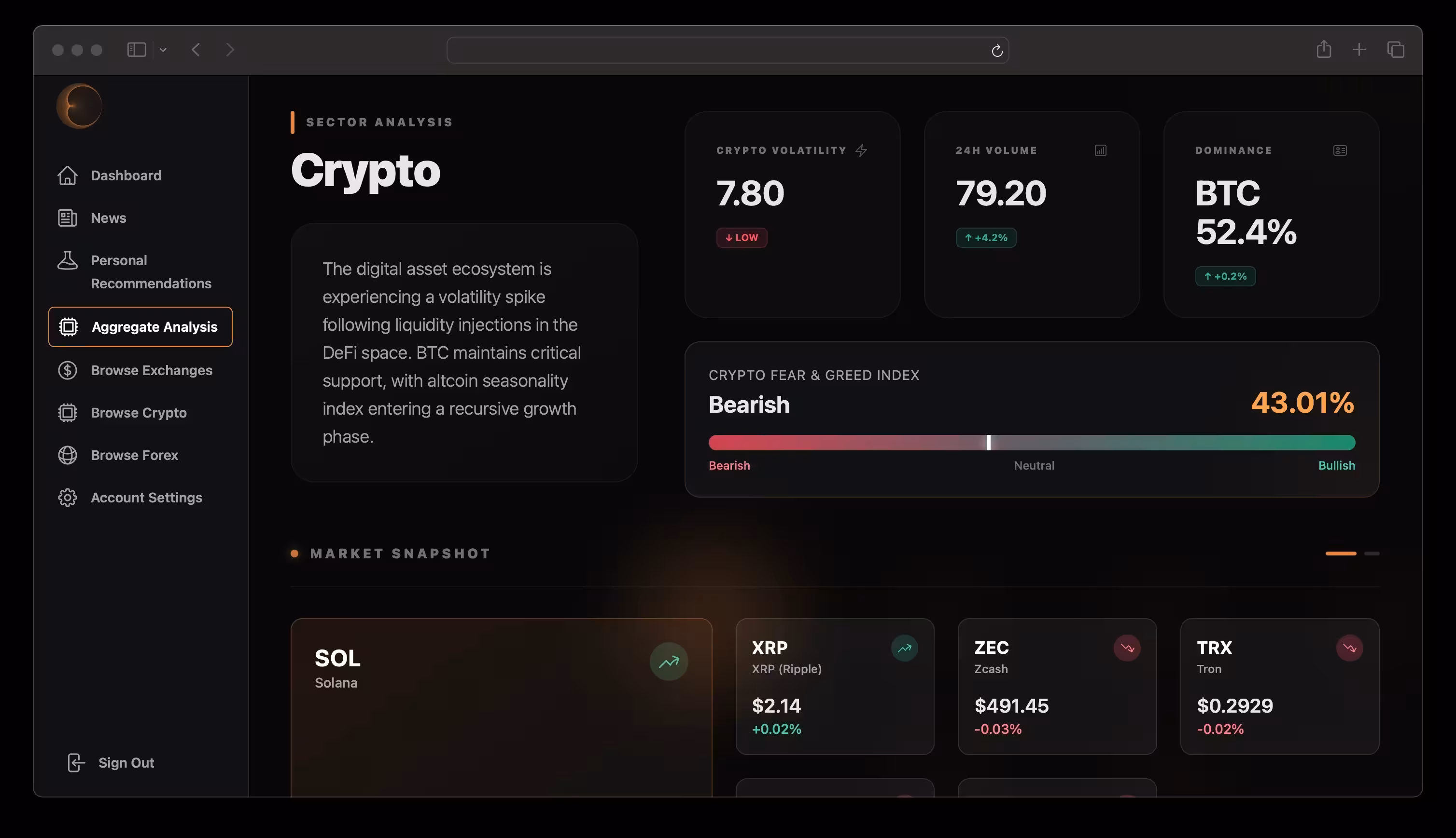 Aggregate Market Data Screenshot